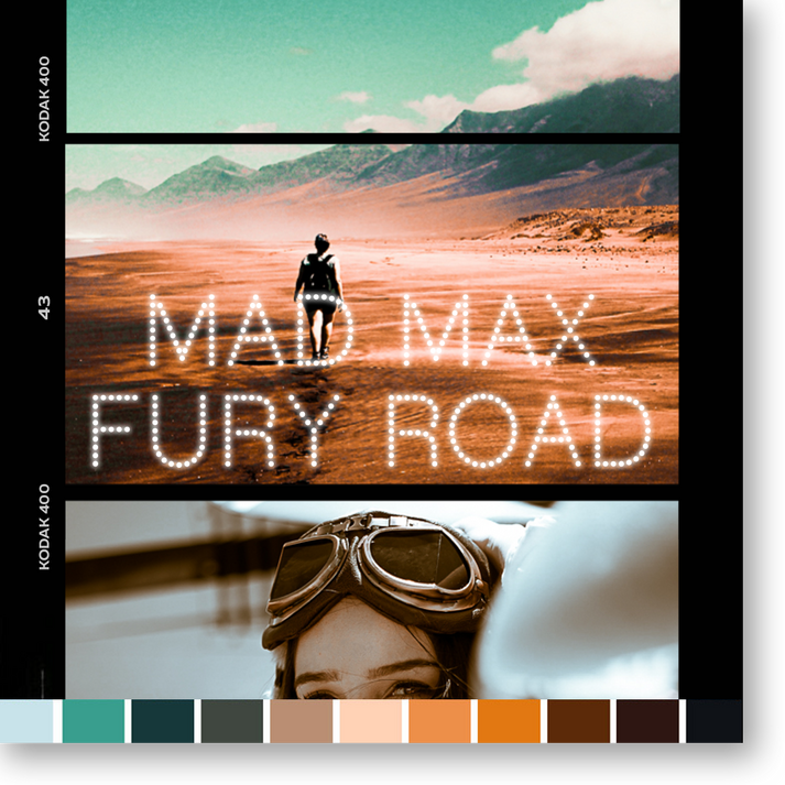 Mad Max Fury Road